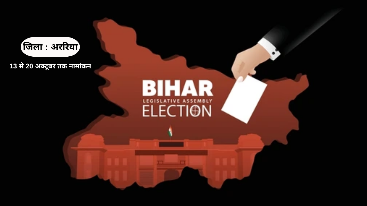 अररिया विधानसभा क्षेत्र बिहार चुनाव के लिए अहम, नामांकन प्रक्रिया आज से होगी शुरु